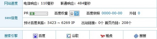 看牛人網站日入80萬IP 顛覆seo不變定律