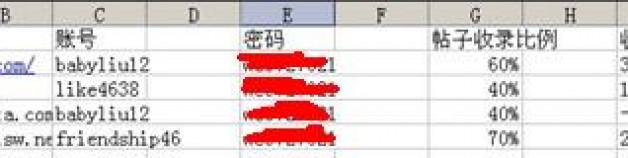 不打沒準備的仗:分析做seo前的準備工作