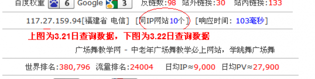 肖俊:柳煥斌廣場舞教學網實戰案例對SEO的啟發