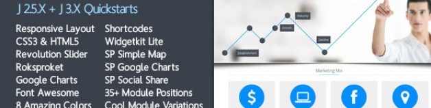 Masoko——清潔響應營銷逐浪的主題