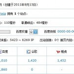 看牛人網站日入80萬IP 顛覆seo不變定律