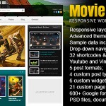 MovieScope -響應WordPress門戶主題