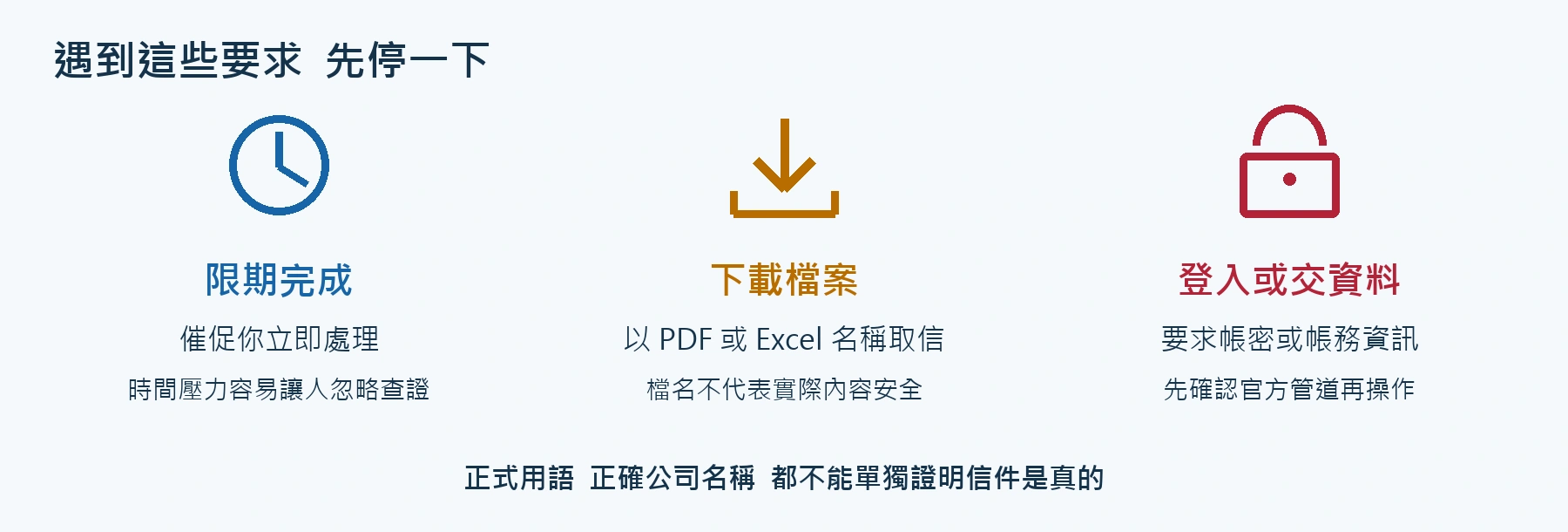 三種可疑要求:限期完成、下載檔案、登入或提供資料